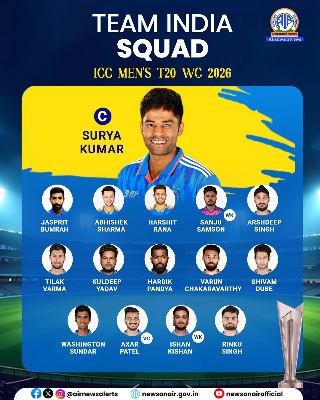 BCCI Names 15-Member India Squad for ICC T20 World Cup 2026; Suryakumar Yadav to Lead