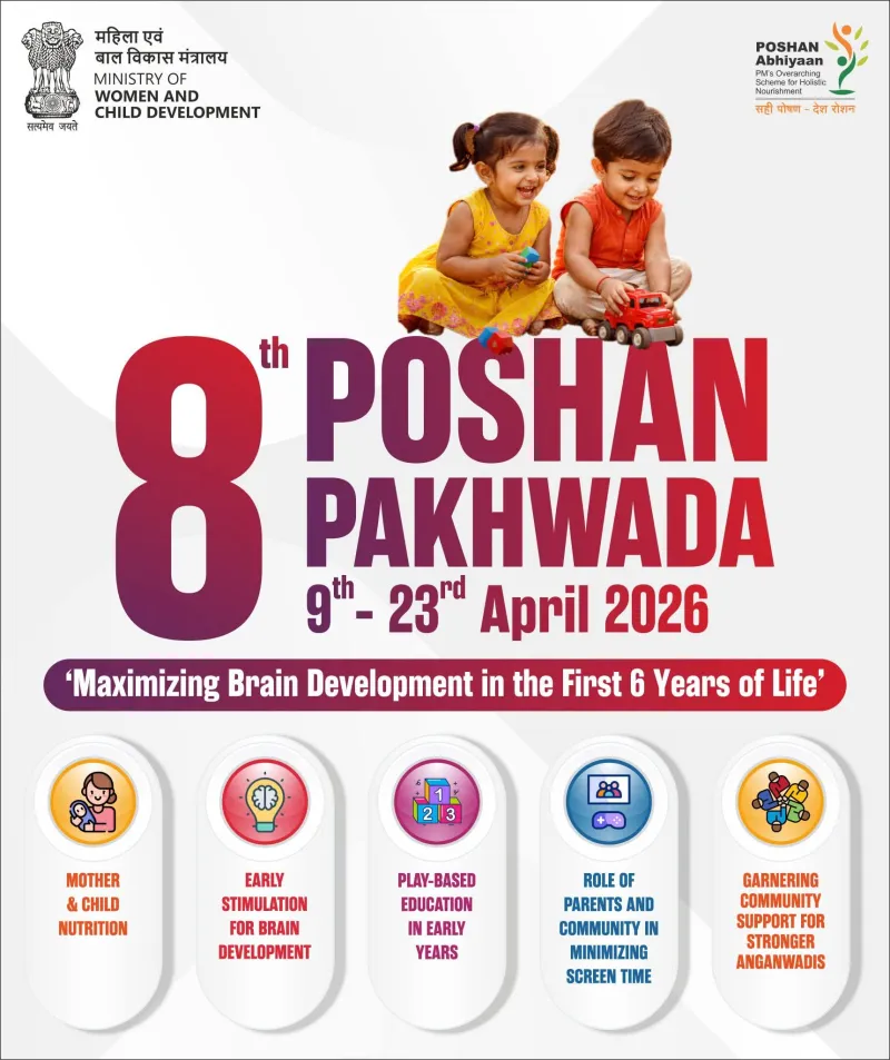 'Poshan Pakhwada 2026': A National Initiative to Enhance Early Brain Development